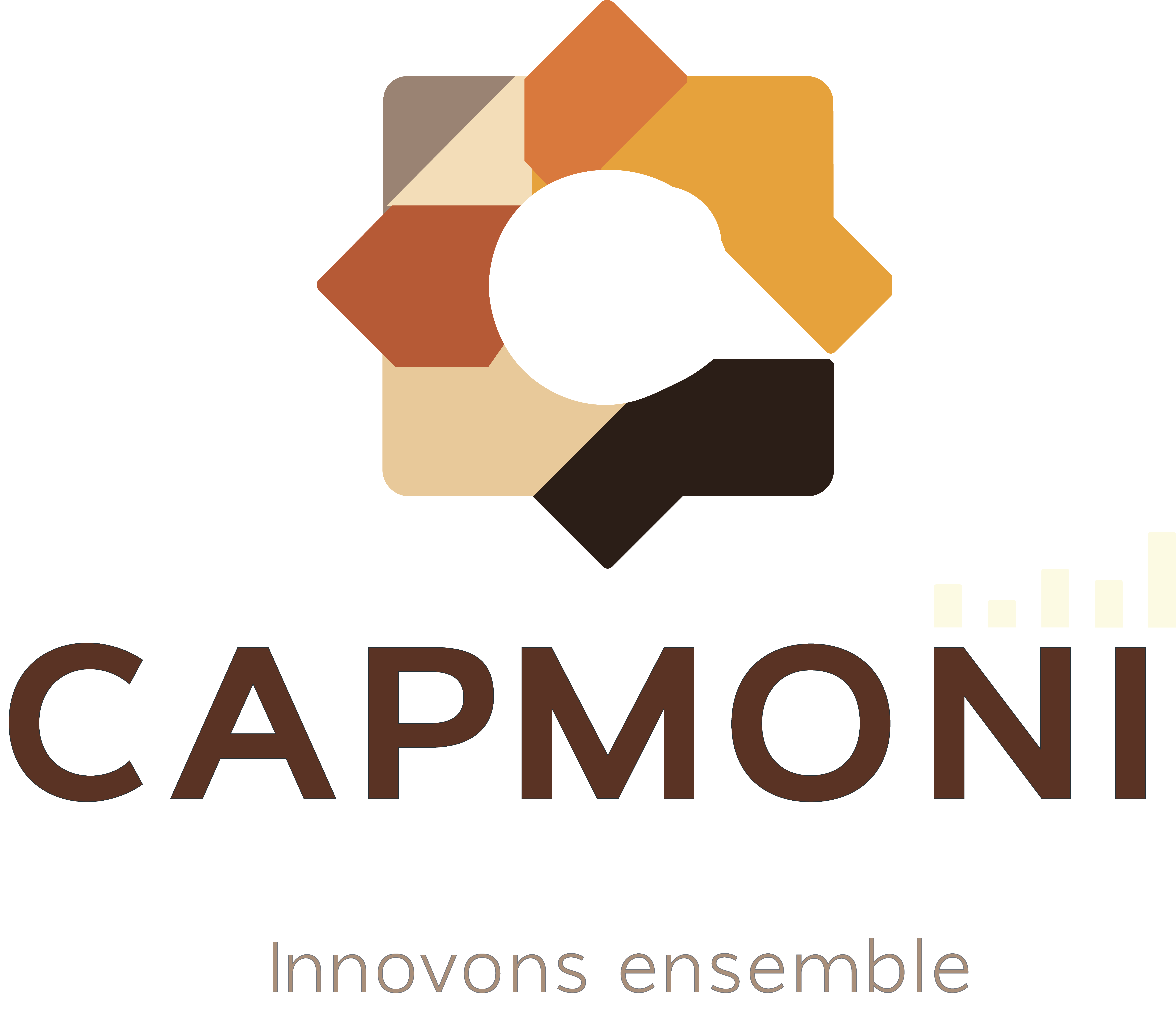 Capmoni